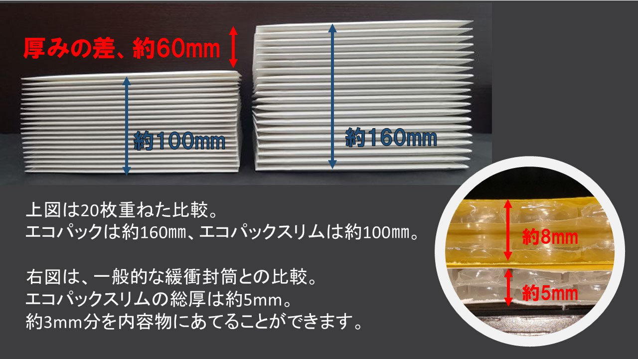 国産日本製クッション封筒エコパックメールとエコパックスリムの比較
