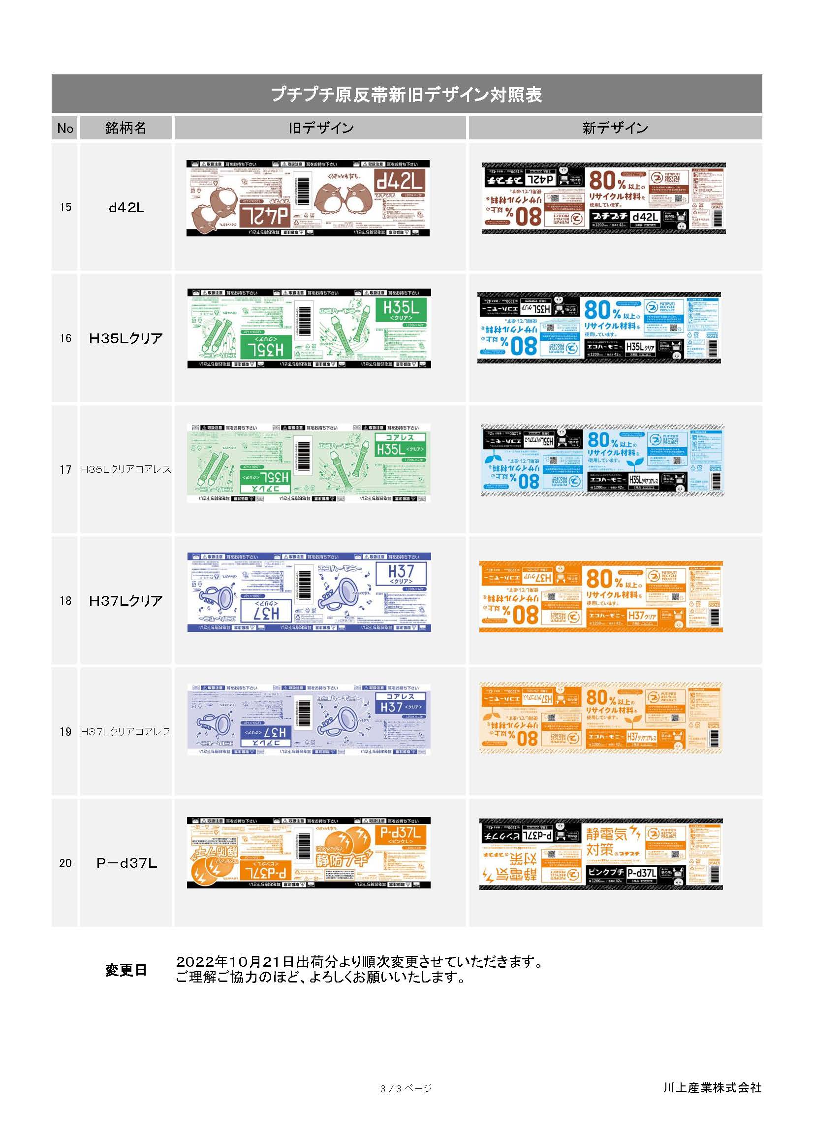 川上産業製プチプチロール外装袋ラベル