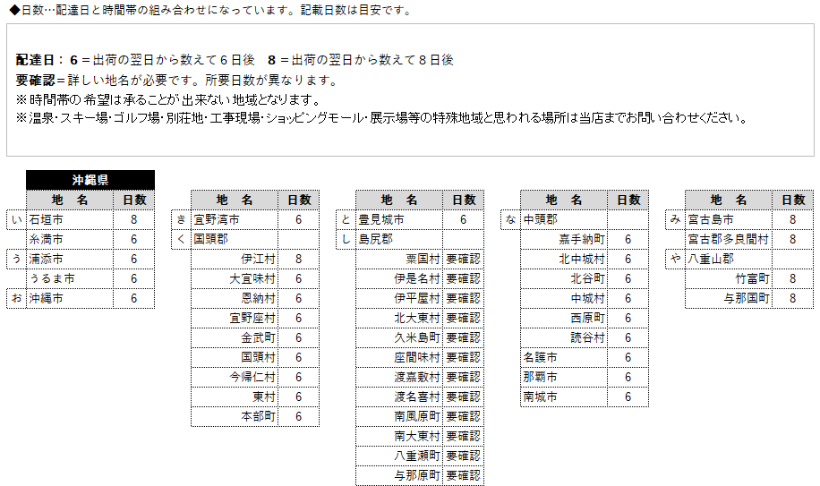 沖縄